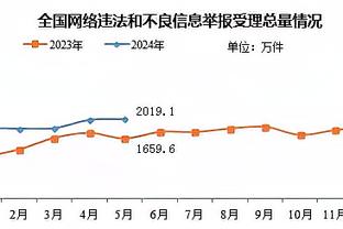 必威游戏中心截图4